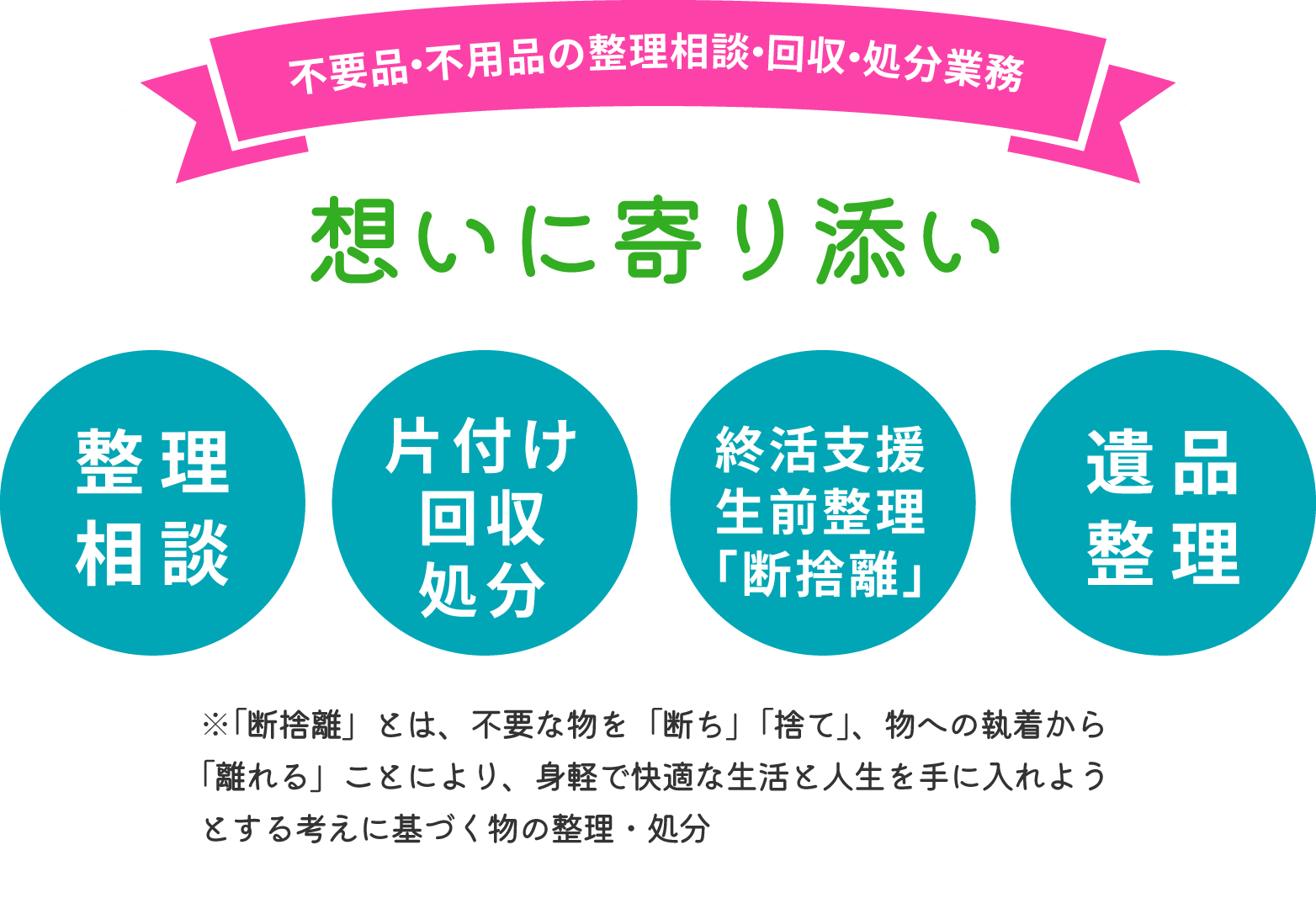 想いに寄り添い、業務を行います