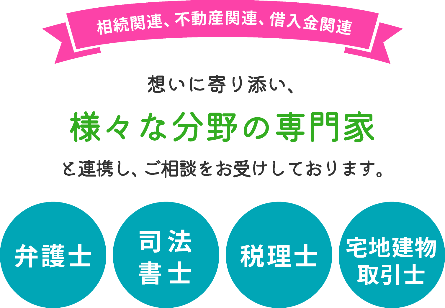 想いに寄り添い、様々な分野の専門家と連携し、ご相談をお受けしております。